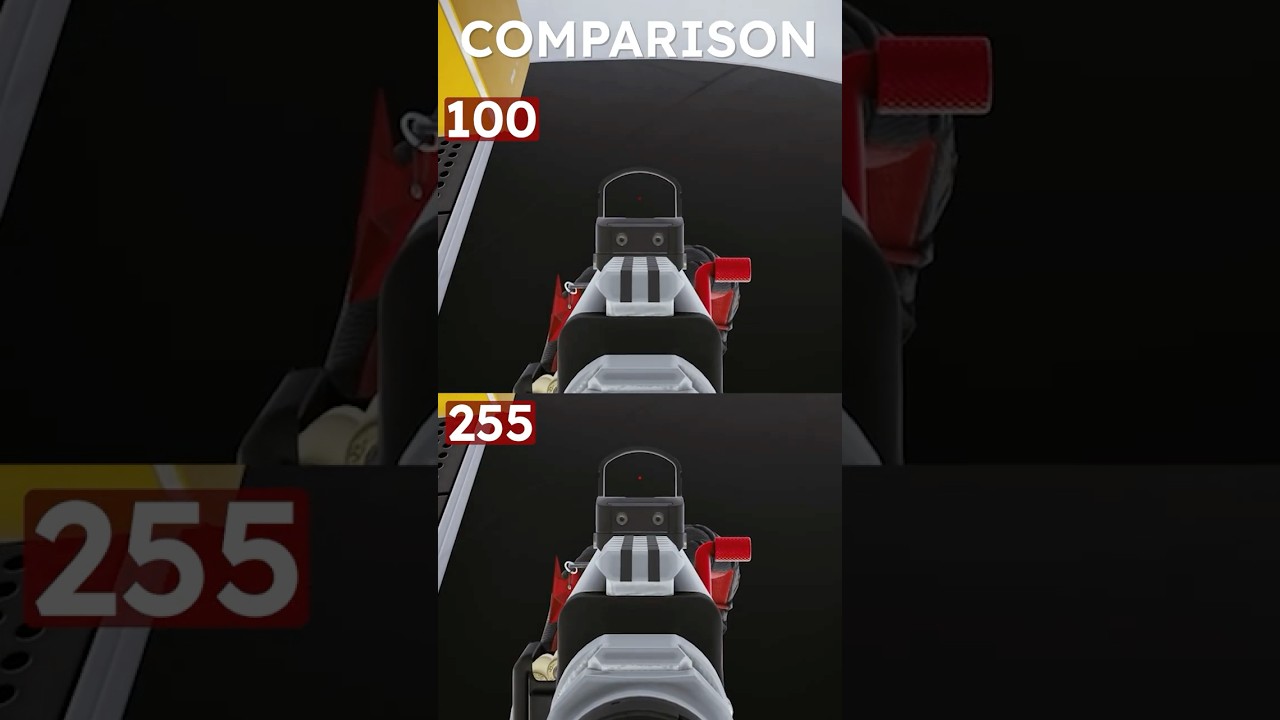 You Can Make Your Red Dot Smaller