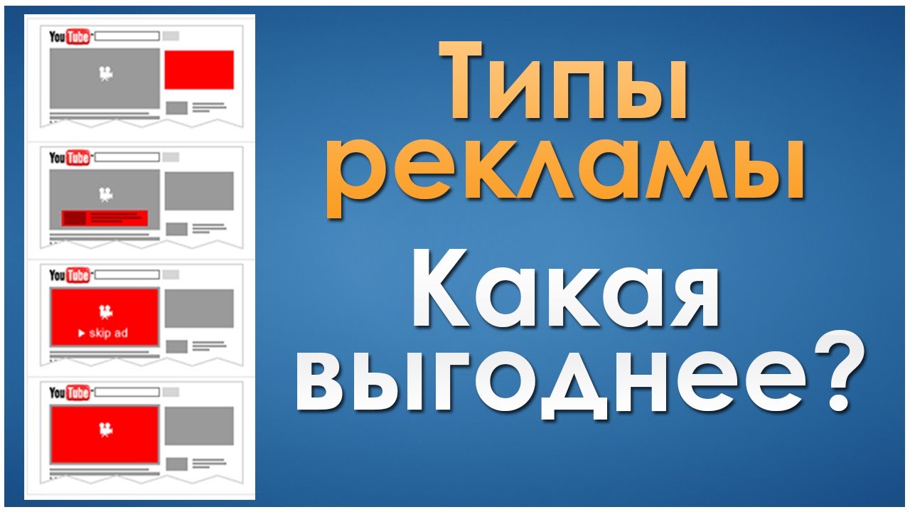 Доступные на сегодня форматы рекламы Доступные на сегодня форматы рекламы