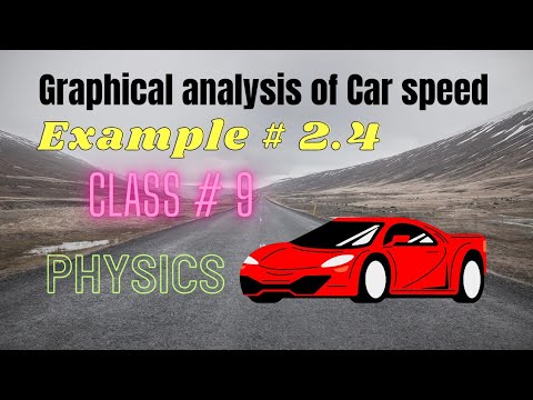Speed Example Car Graphical analysis of Car speed # Example 2.4 # Class 9 # Chapter 2 ...
