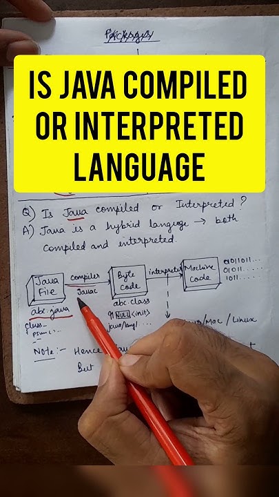 Is java compiled or interpreted language? #java #javaforbeginners - YouTube