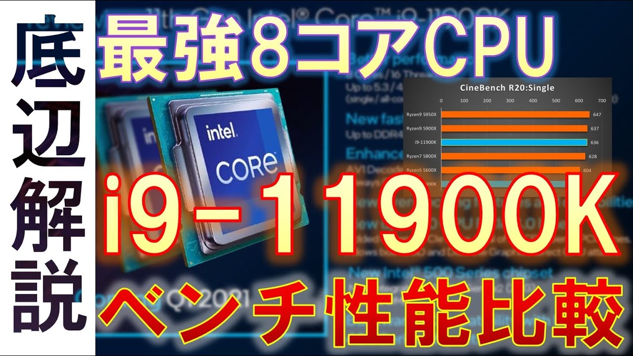 Introducing the specs and performance of Intel's 11th generation