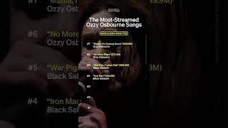Ozzy Osbourne’s Most-Streamed Songs on Spotify