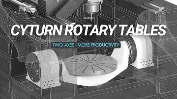 CYTURN ROTARY TABLES – High-Tech for Maximum Efficiency