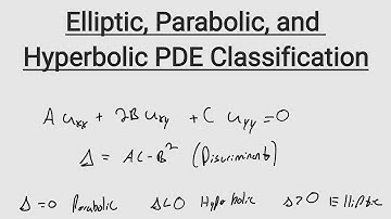PDE Classification: Elliptic, Parabolic, and Hyperbolic | PDE