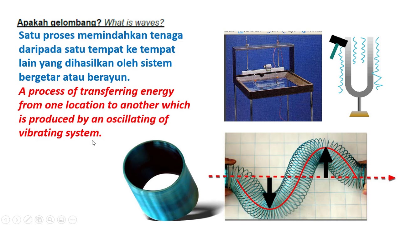 6 1 introduction to wave - YouTube