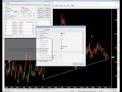 Livetradesystem afl