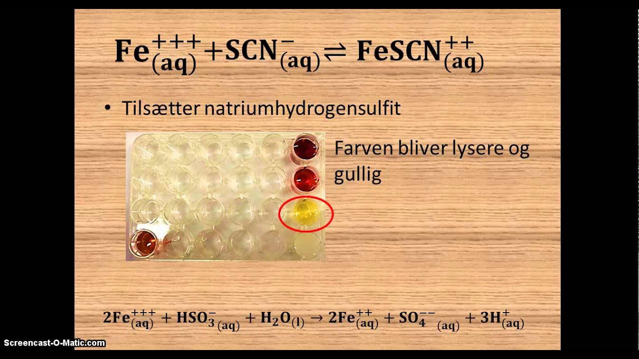 Forskydning af ligevægt
