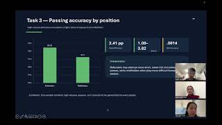 2026 fifa analysis ( Foundation Of Data Science )