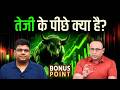 Smallcaps की क्या हो गई वापसी? Gold पर WGC ने क्या बताया? Watch with Anshuman Tiwari | EP.298