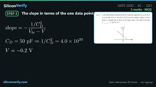 GATE 2020 EC Q31 | 1/C² vs V Slope of a One-Sided Junction (Marks to All) | Electronic Devices
