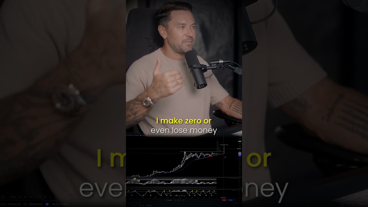 ALWAYS TAKE PROFITS ON THE WAY UP!  #trading