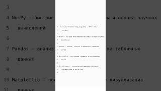 🐍 Библиотеки Python, которые нужно знать 🔥