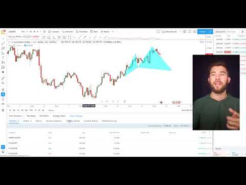TradingView  How To Place Trades And Connect A Broker Tutorial # 1