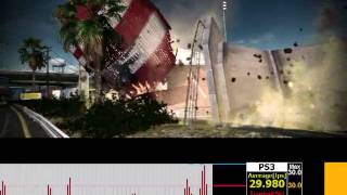 SPLIT / SECOND DEMO Analysis - PS3