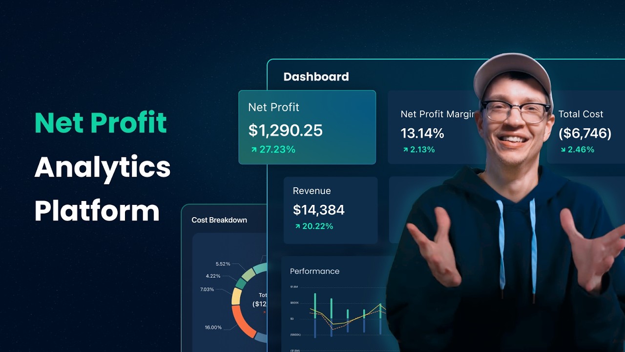 TrueProfit tracks accurate Net Profit with real-time analytics 