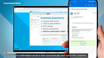 Which50 Digital Customer Journey Communication System | Product Demo