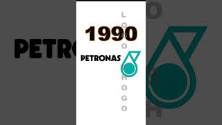 Petronas Logo evolution #oil #malaysia Petronas Logo evolution #oil #malaysia