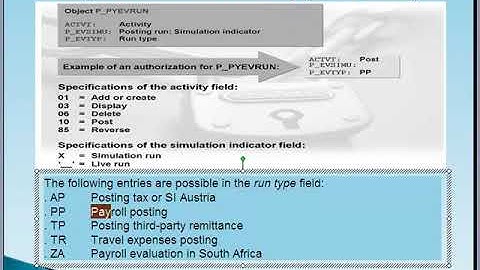SAP HR Security - Part 12