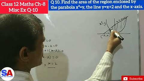Class 12 Maths Chapter 8 Misc Ex Q 10 | AOI | NCERT Solutions | SIR JEE ACADEMY | Mithilesh Sir