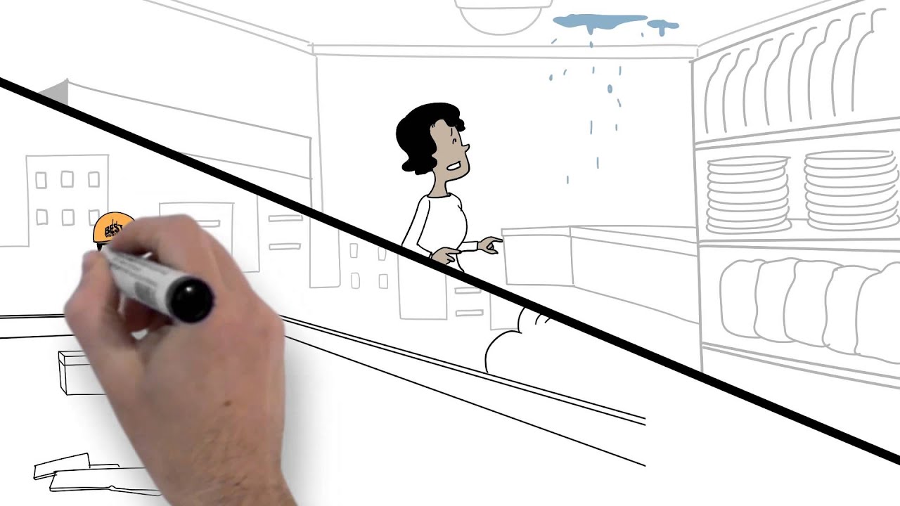 "How We Do It" | Best Roofing | Commercial Roofing Contractors