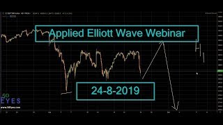 9. Applied Elliott Wave Webinar (Crude, Gold, Silver, SPX, Nifty, HDFC Bank & Yes Bank)