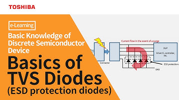 Basics of TVS Diodes (ESD protection diodes)【e-Learning】