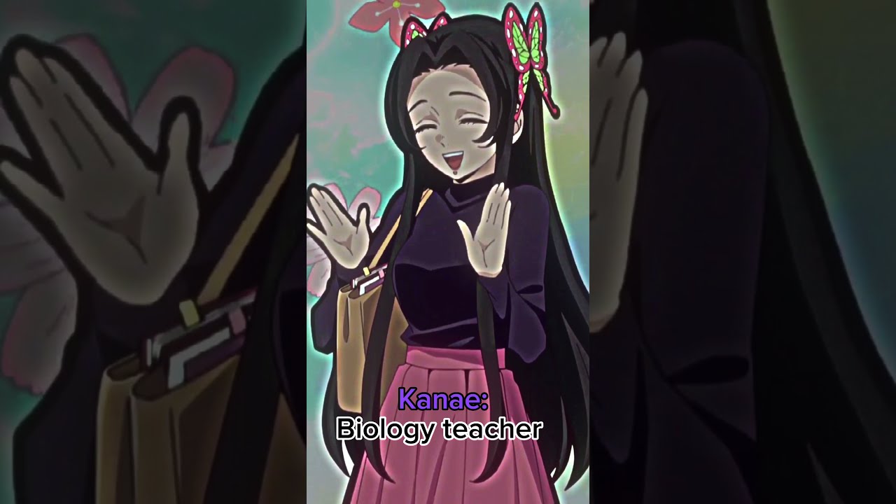 Demon Slayer Characters In Kimetsu Academy Demonslayer Short Edit