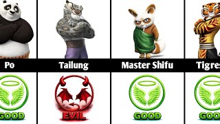 Kung Fu Panda Characters Good Vs Evil?