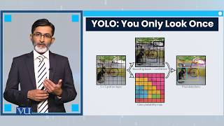 YOLO Loss Function | Deep Learning | CS631_Topic056