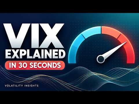 VIX explained in 30''