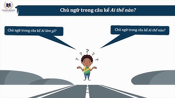 Lớp 4 - Tuần 22 -  Luyện từ và câu: Chủ ngữ trong câu kể Ai thế nào?