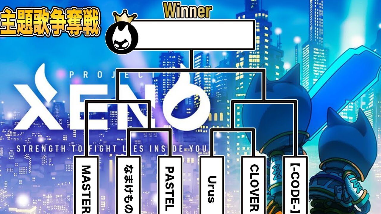 プロジェクトゼノ】主題歌争奪戦！Urus VS PASTEL【XENO】【NFTゲーム】【BCG】 - YouTube