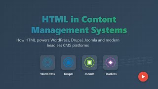 HTML in Content Management Systems (CMS) Explained for Beginners!