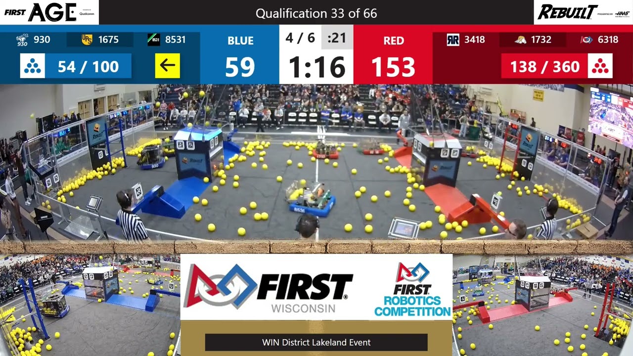 WIN District Lakeland Event   Qualification 33