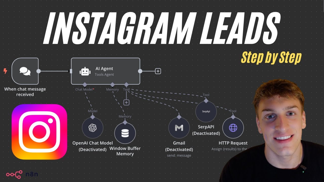 Build an AI Agent in n8n to Scrape Instagram Emails & Automate Outreach ...