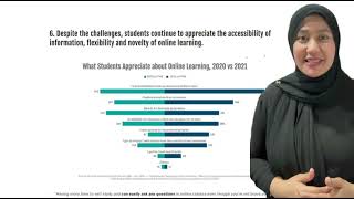 ELC550 (INFORMATIVE SPEECH) BENEFIT OF E-LEARNING