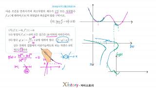2019년 3월 고3 학력평가(모의고사) 수학 30번(가형)