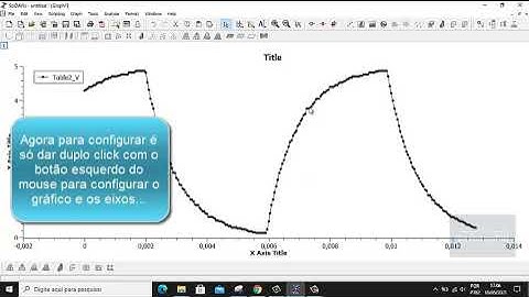 Como plotar gráfico: usando o software SciDAVis