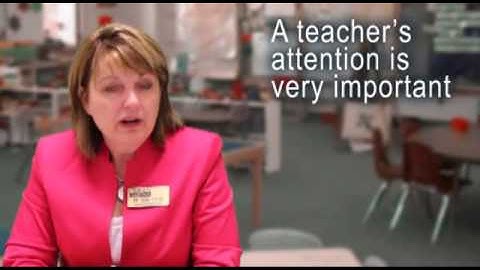 EDU280 Promoting Language & Literacy