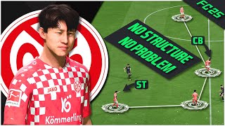 Replicate Bo Henriksen\