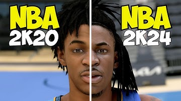Evolution of Ja Morant In NBA 2K Games (NBA 2K20 - NBA 2K24)