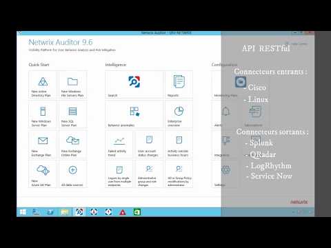 Présentation Netwrix Auditor
