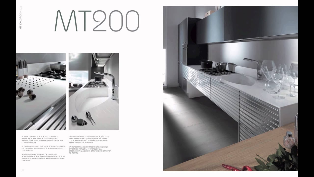 Cuisine moderne ronde – lombards