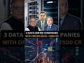 3 Data Center Companies with order book