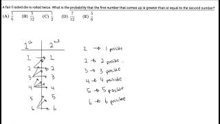 AMC 8 2011 Question 18 - A fair 6-sided die is rolled twice. What is the probability that the first
