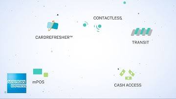 American Express Acceptance Solutions Video | American Express