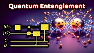 Build A Quantum Simulation of Superposition and Entanglement | Two Qubits Are What You Need!