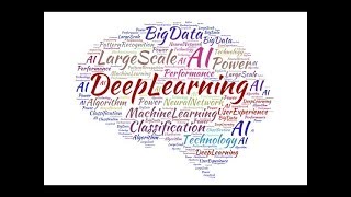 Large Scale Deep Learning for AI by Dr. Lei Li @ BaiDu Research