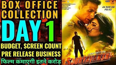 Sooryavanshi Box Office Collection, Budget, Screen Count & Pre Release Business | Akshay Kumar