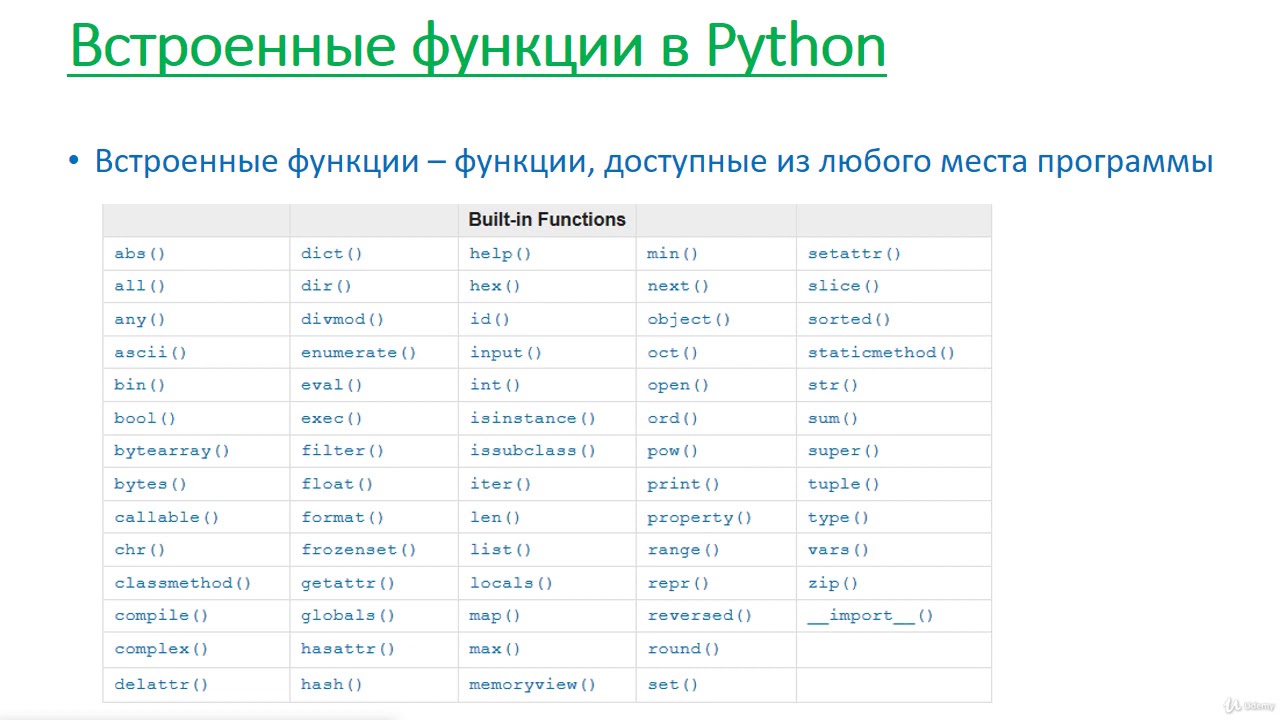 Функции в питоне список. Встроенные функции Пайтон. Встроенные функции Python. Встроенная функция Python. Встроенные математические функции в питоне.
